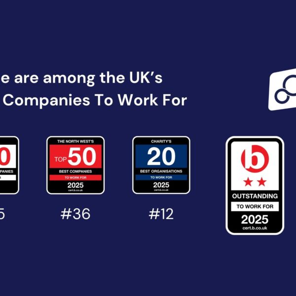Graphic featuring pictures of Career Connect staff with the text: "We're among the UK's best companies to work for" alongside the Career Connect logo and the Best Companies two-star accreditation. There are also three award badges reading: No. 45 in the Top 50 large companies to work for. No. 36 in the Top 50 Northwest companies to work for, and No. 12 in the Top 20 charities to work for.
